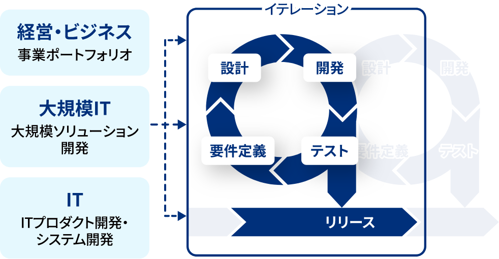 point2