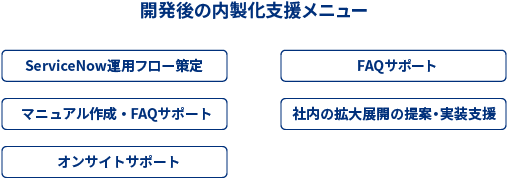 point3