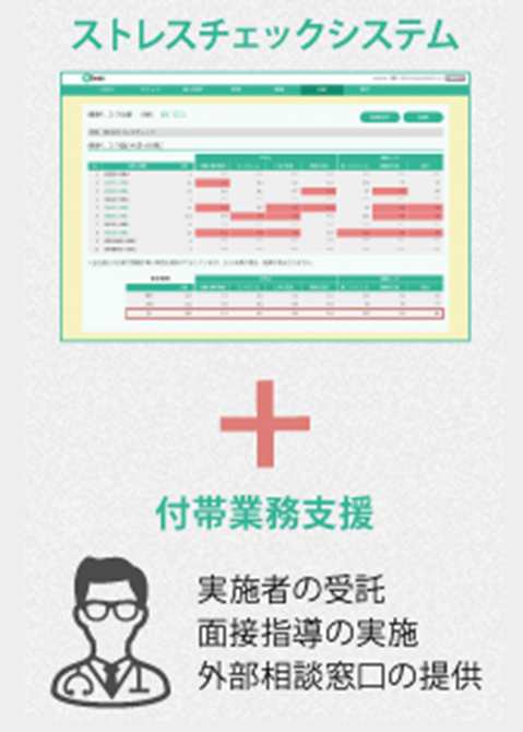 ストレスチェックシステム+付帯業務支援（実施者の受託・面接指導の実施・外部相談窓口の提供）